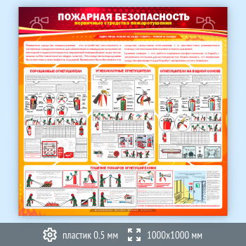Стенд «Пожарная безопасность. Первичные средства пожаротушения» (PB-03-SUPERSLIM)